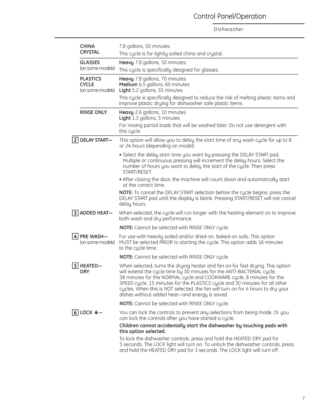 GE Monogram ZBD0710 owner manual Control Panel/Operation, Dishes without added heat-and energy is saved 