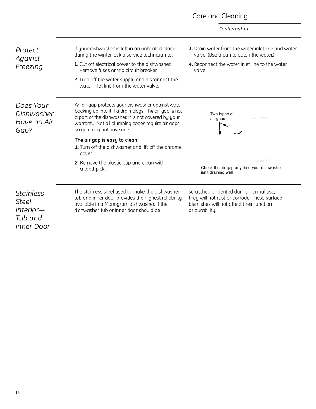 GE Monogram ZBD1850, ZBD1870 Protect Against Freezing, Does Your Dishwasher Have an Air Gap?, Air gap is easy to clean 