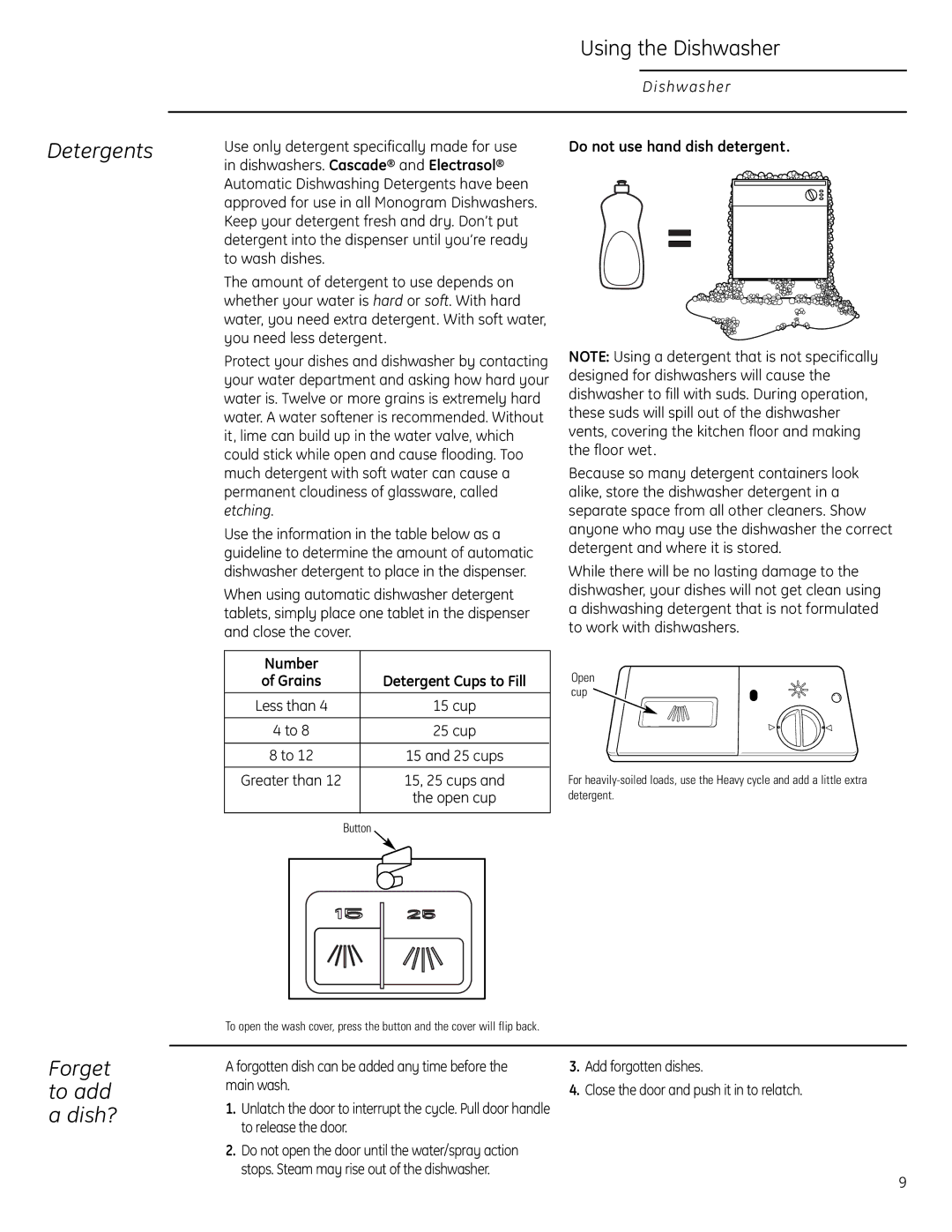 GE Monogram ZBD1870, ZBD1850 Detergents, Do not use hand dish detergent, Number, Add forgotten dishes, Main wash 