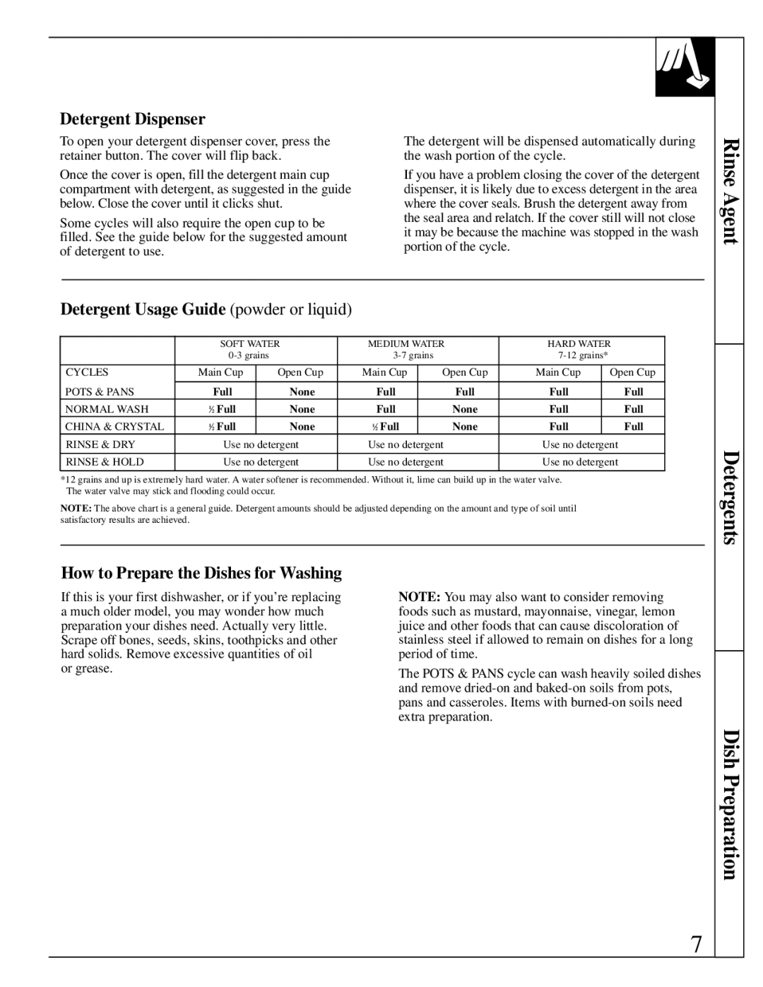 GE Monogram ZBD4700 Detergent Dispenser, Detergent Usage Guide powder or liquid, How to Prepare the Dishes for Washing 