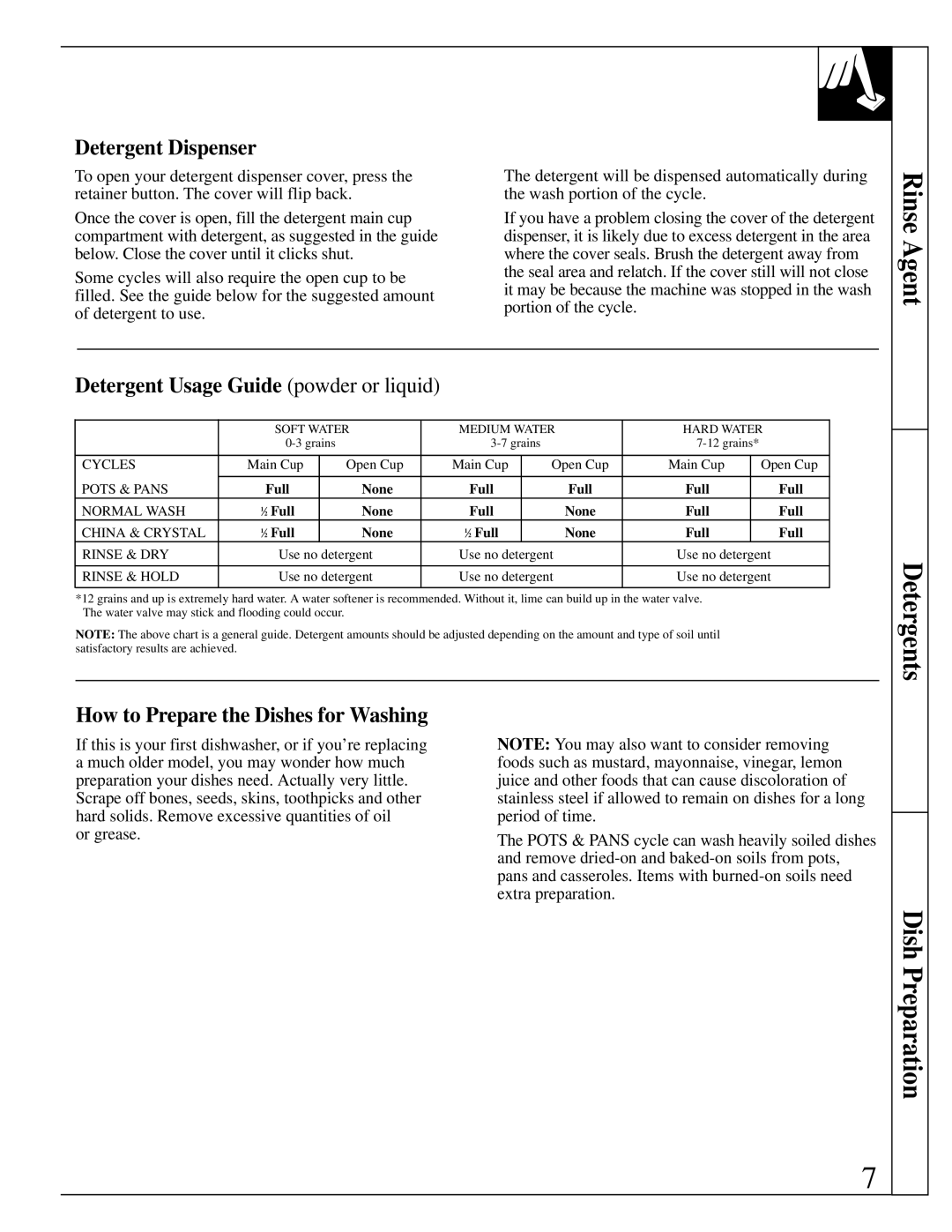 GE Monogram ZBD4800 Detergent Dispenser, Detergent Usage Guide powder or liquid, How to Prepare the Dishes for Washing 
