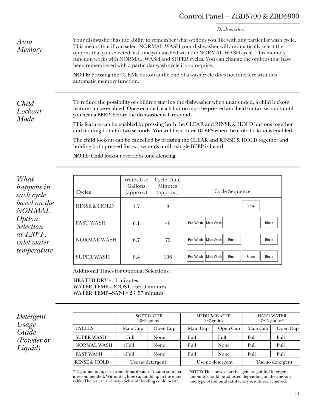 GE Monogram ZBD5600, ZBD5900, ZBD5700 manual Auto Memory Child Lockout Mode, Rinse & Hold 