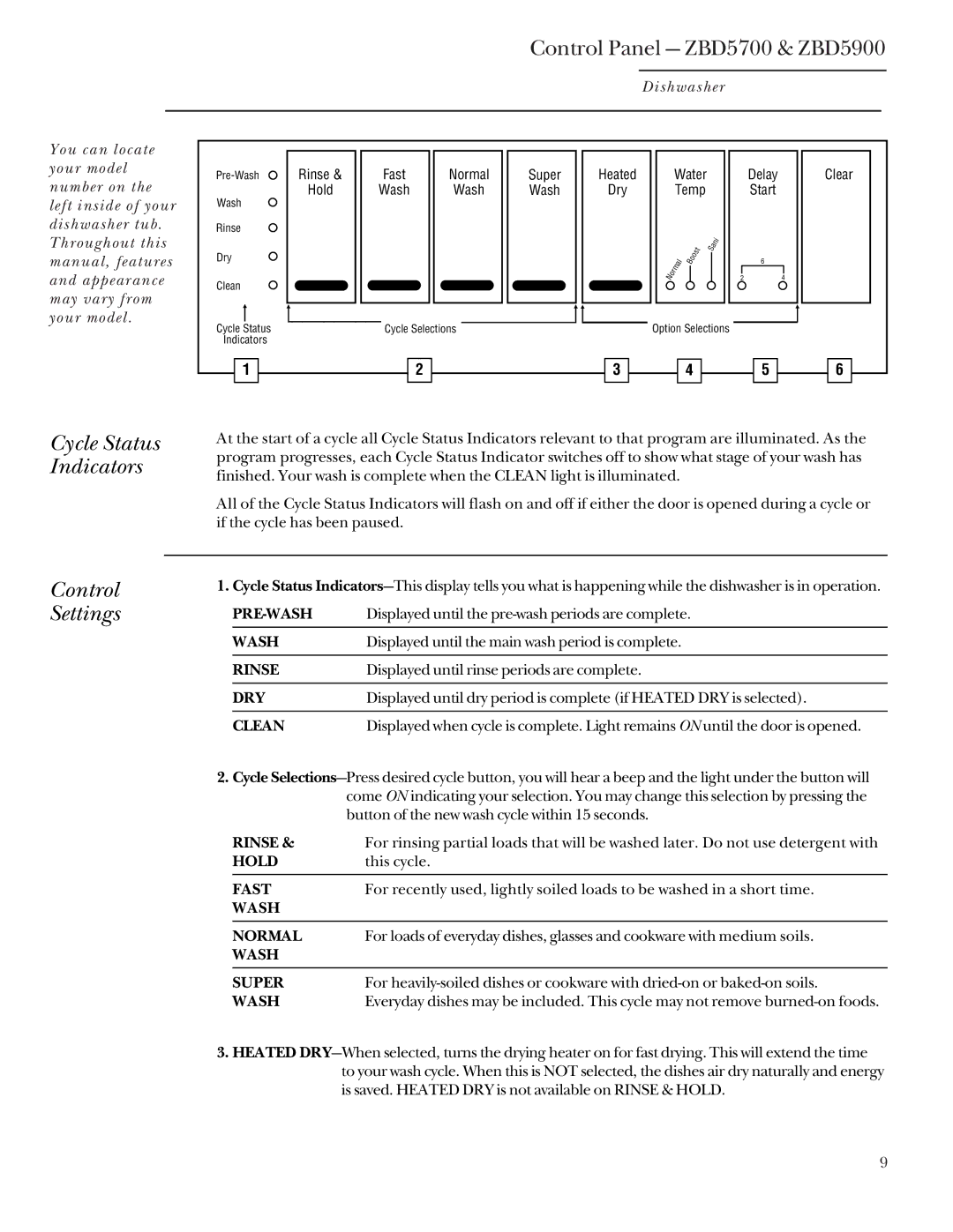 GE Monogram ZBD5600 manual Control Panel ZBD5700 & ZBD5900, Cycle Status Indicators 