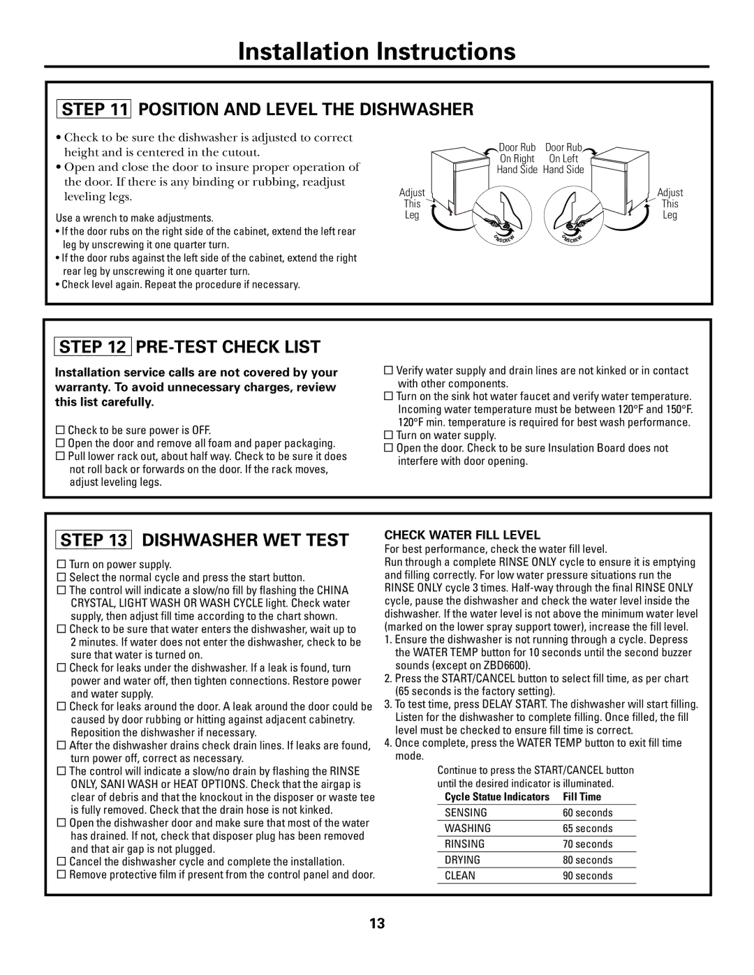 GE Monogram ZBD6700, ZBD6600, ZBD6500, ZBD6400 Position and Level the Dishwasher, PRE-TEST Check List, Dishwasher WET Test 