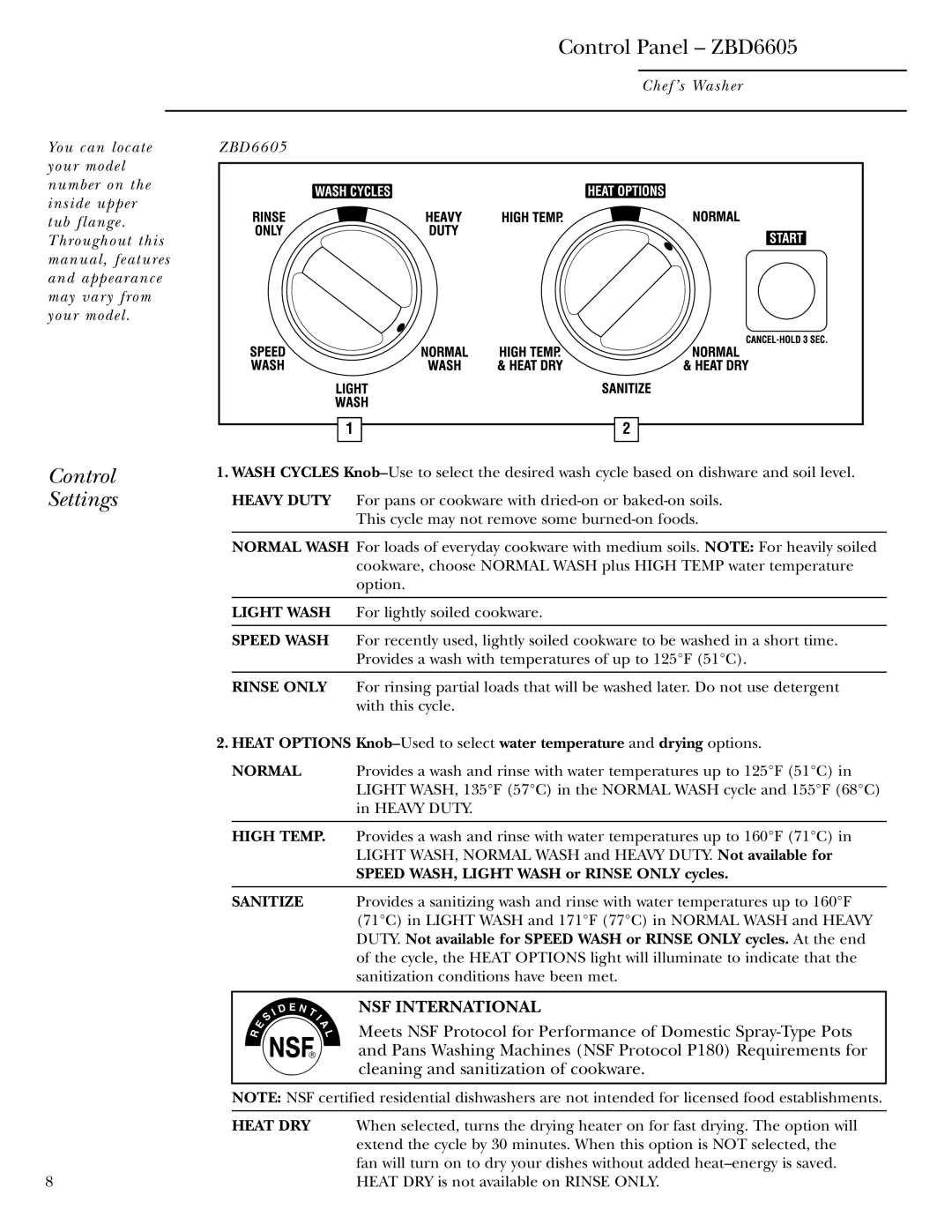 GE Monogram Control Settings, Control Panel ZBD6605, Heavy Duty Normal Wash Light Wash Speed Wash Rinse only 