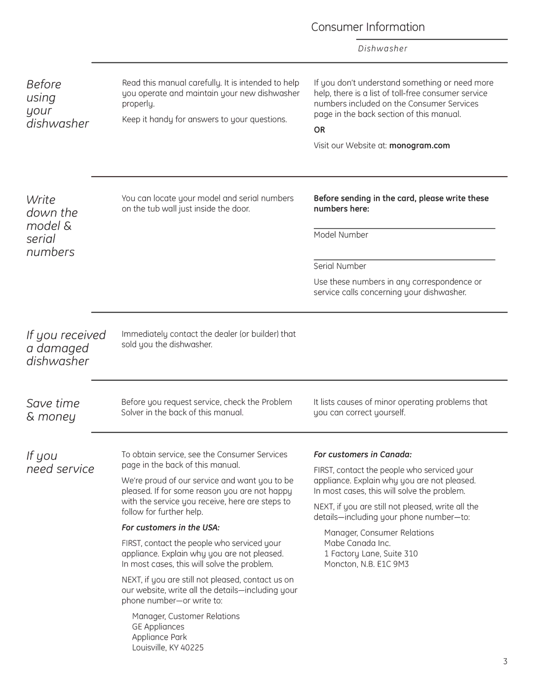 GE Monogram ZBD6890, ZBD6880 Before using your dishwasher, Write down the model & serial numbers, If you Need service 