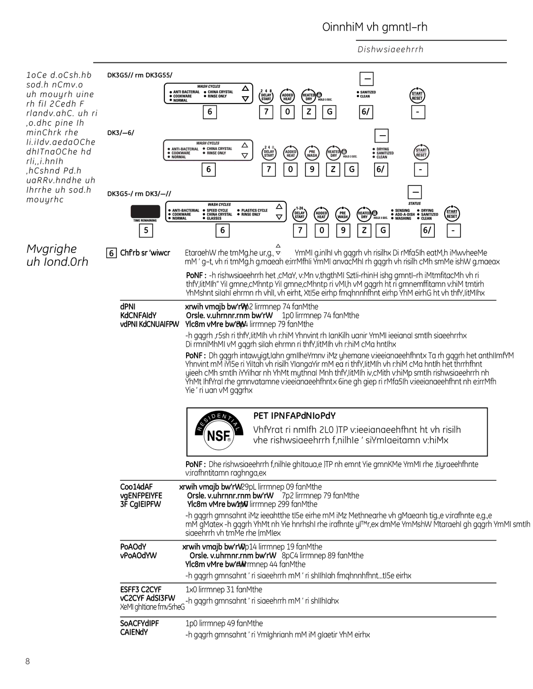 GE Monogram ZBD6880, ZBD0700, ZBD6800, ZBD6890 owner manual Panneau de contrôle, Réglages de contrôle 