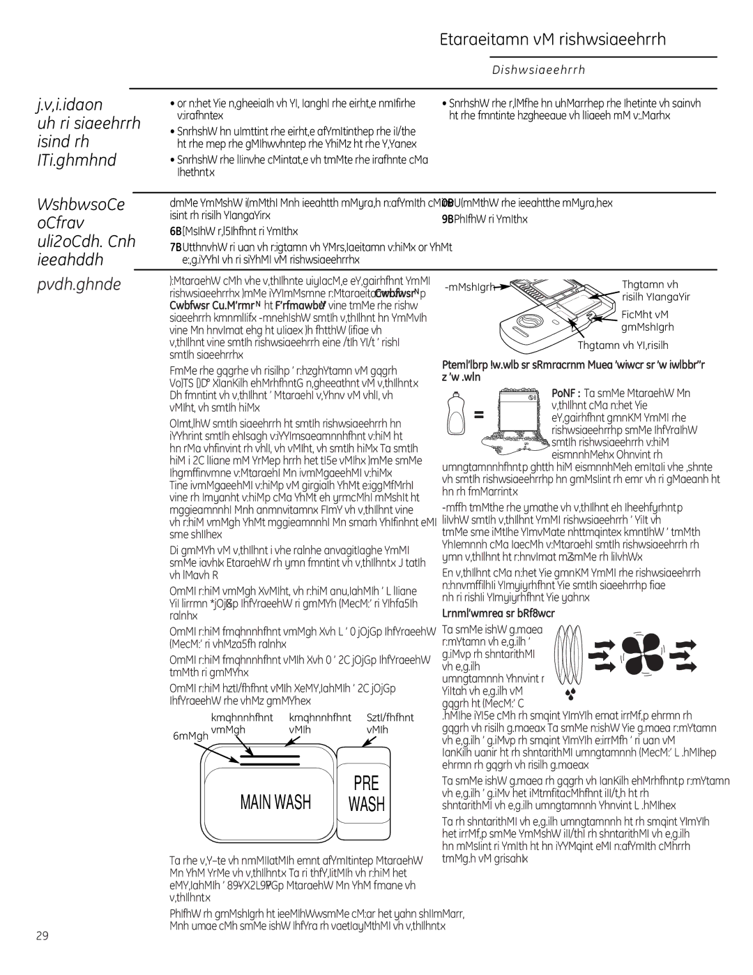 GE Monogram ZBD6800, ZBD6880, ZBD6890, ZBD0700, ZBD0710 Détergents, Avez-vous oublié d’ajouter une assiette?, La main 