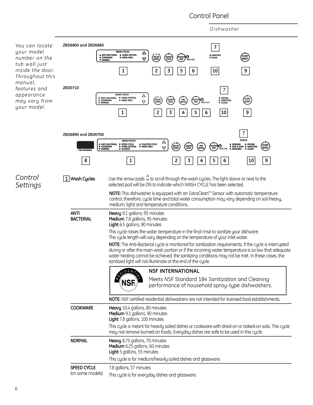 GE Monogram ZBD0700, ZBD6880, ZBD6800, ZBD6890 owner manual Control Panel, Control Settings, 4 5 