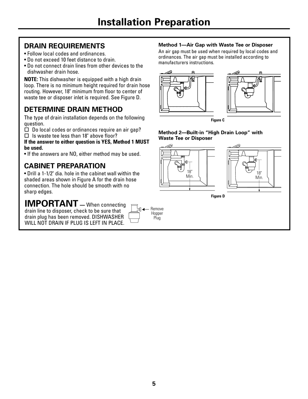 GE Monogram ZBD6890K, ZBD6880K, ZBD6800K Drain Requirements, Determine Drain Method, Cabinet Preparation 