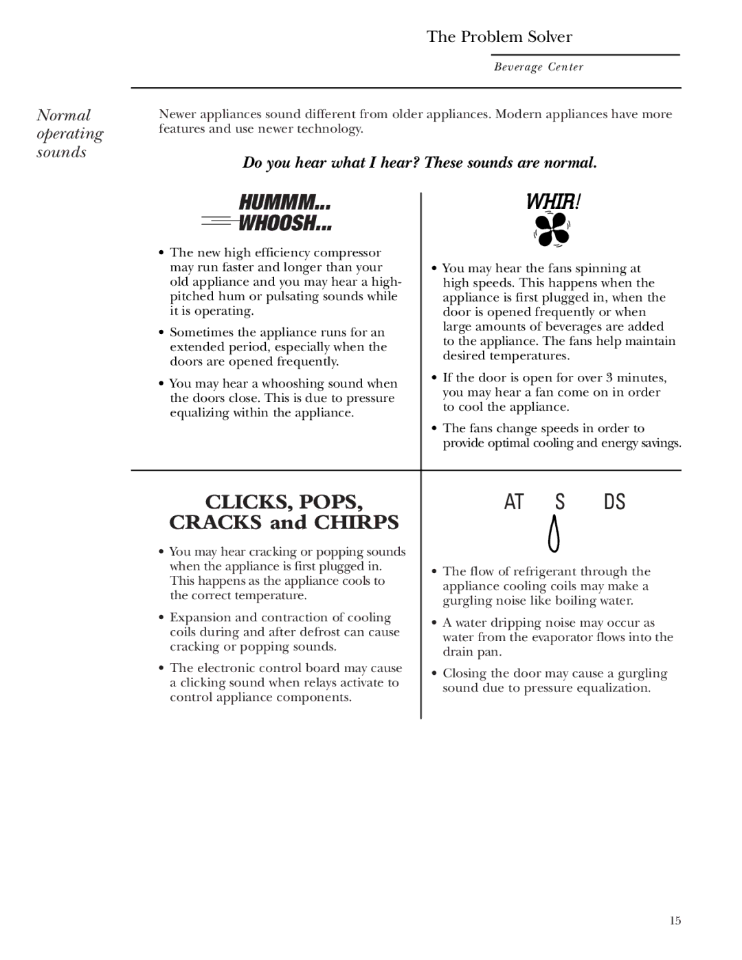 GE Monogram ZDBR240 owner manual Normal operating sounds, Problem Solver 