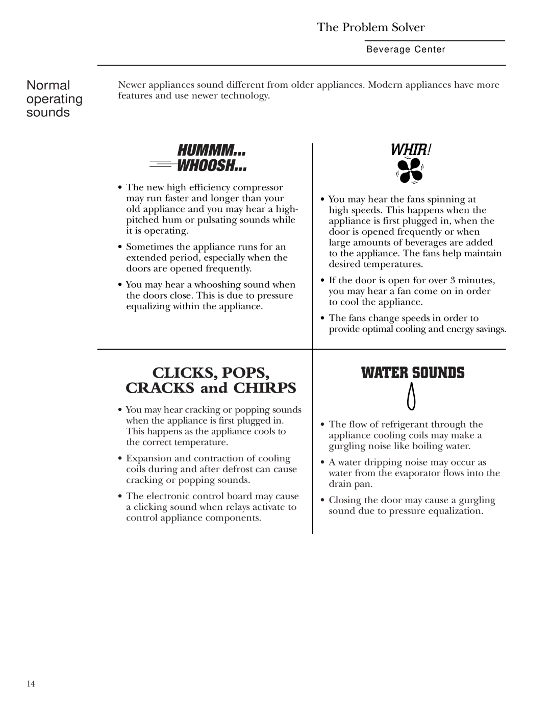 GE Monogram ZDBT210 owner manual Normal operating sounds, Problem Solver 