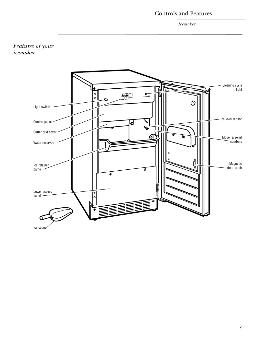 GE Monogram ZDI15, ZDIS15 owner manual Features of your icemaker 