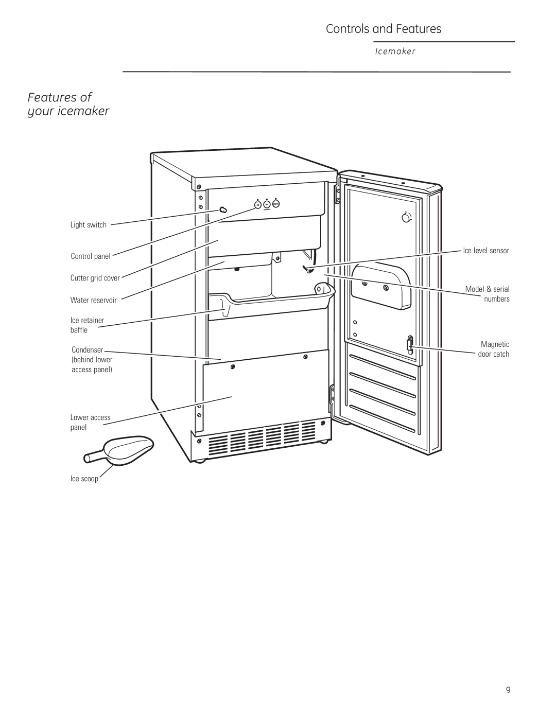 GE Monogram ZDIC150, ZDIS150 owner manual Features of your icemaker 