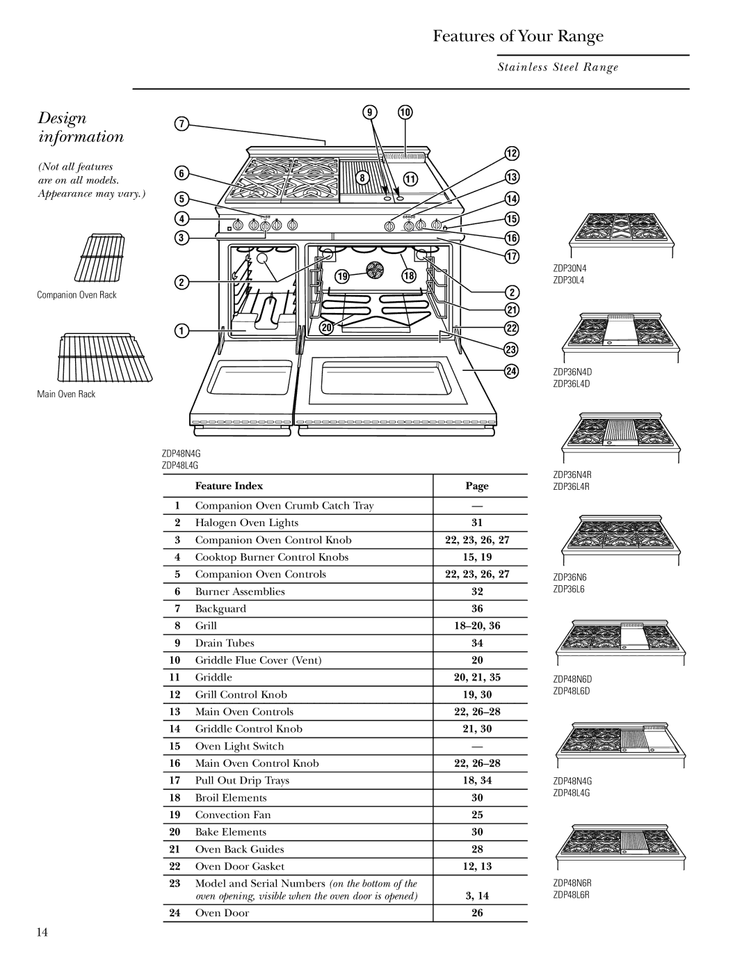 GE Monogram ZDP48L6R, ZDP48N4G, ZDP48L6D, ZDP36L4D, ZDP36L6, ZDP36N6, ZDP30L4, ZDP36N4D, ZDP36N4R, ZDP36L4R Design Information 