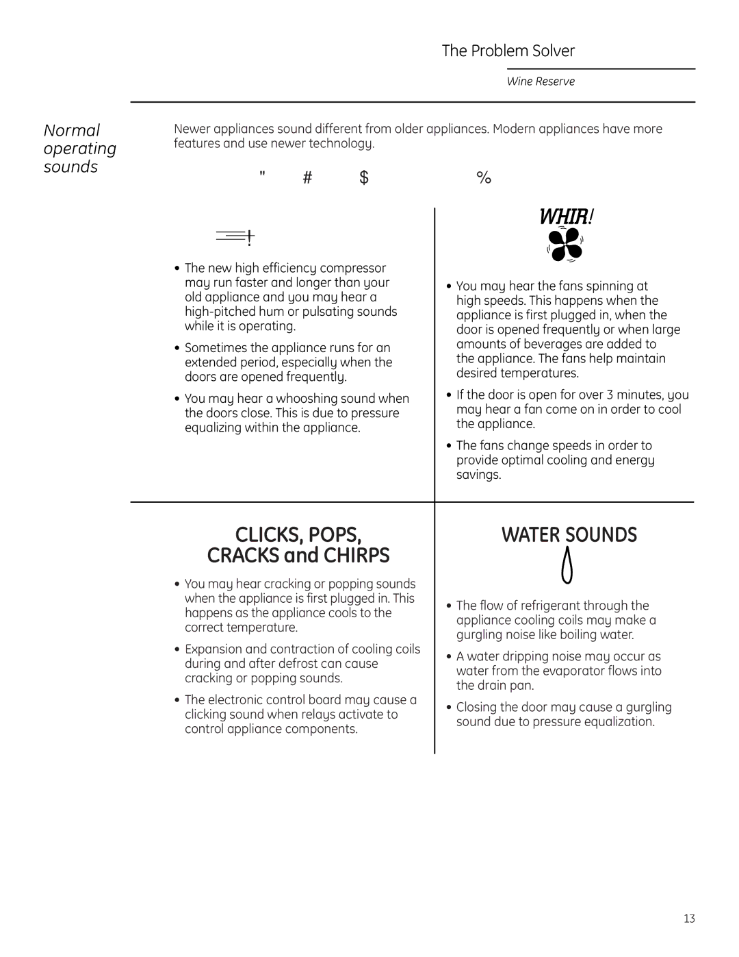 GE Monogram ZDWI240, ZDWR240 owner manual Normal operating sounds, Problem Solver 