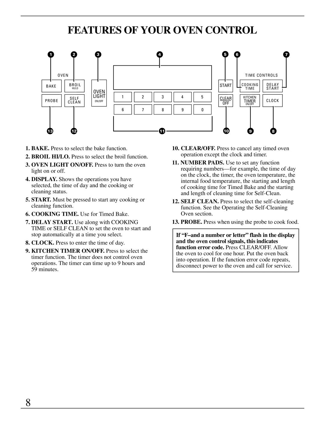 GE Monogram ZEK735 manual Features of Your Oven Control, Oven Light ON/OFF. Press to turn the oven light on or off 