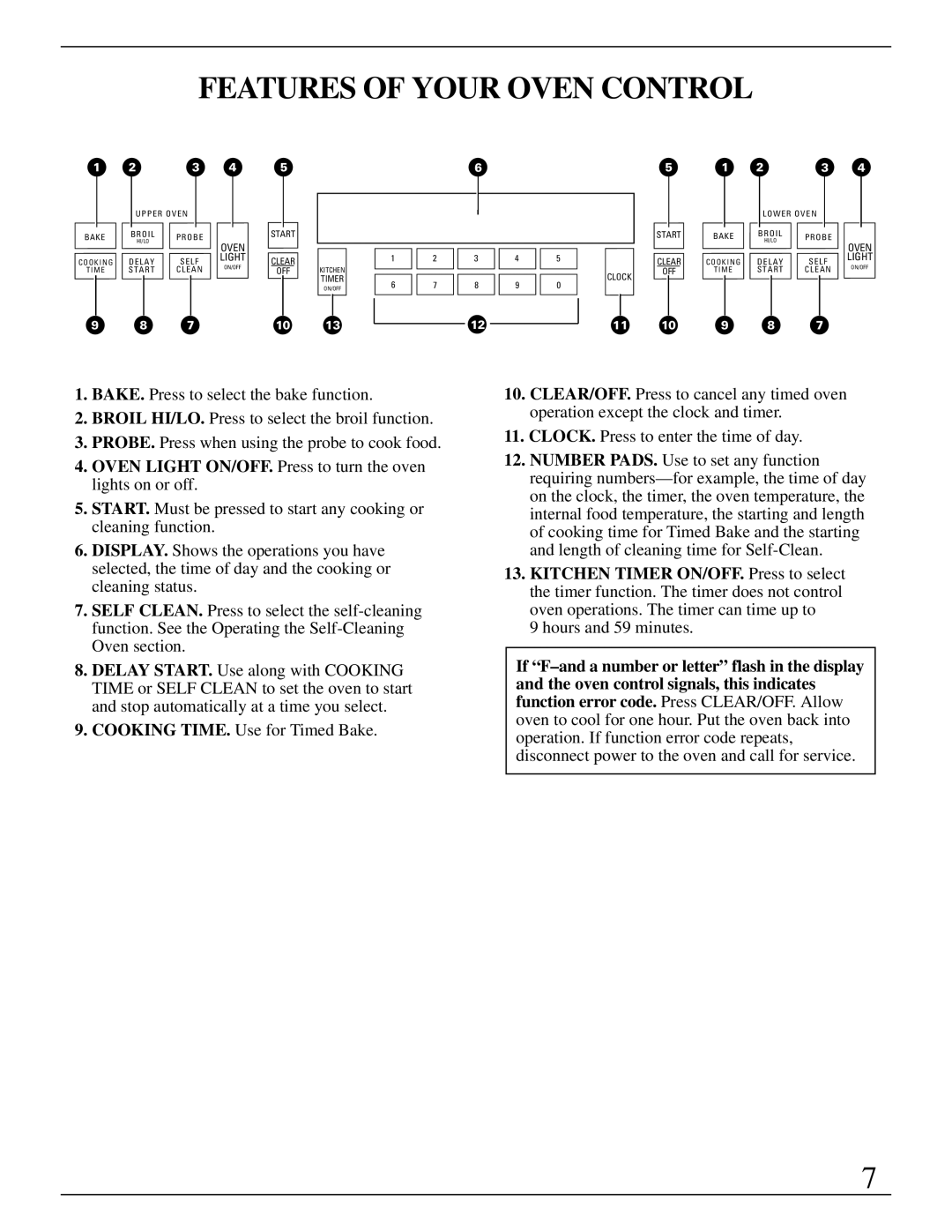 GE Monogram ZEK755 manual Features of Your Oven Control, Oven Light ON/OFF. Press to turn the oven lights on or off 