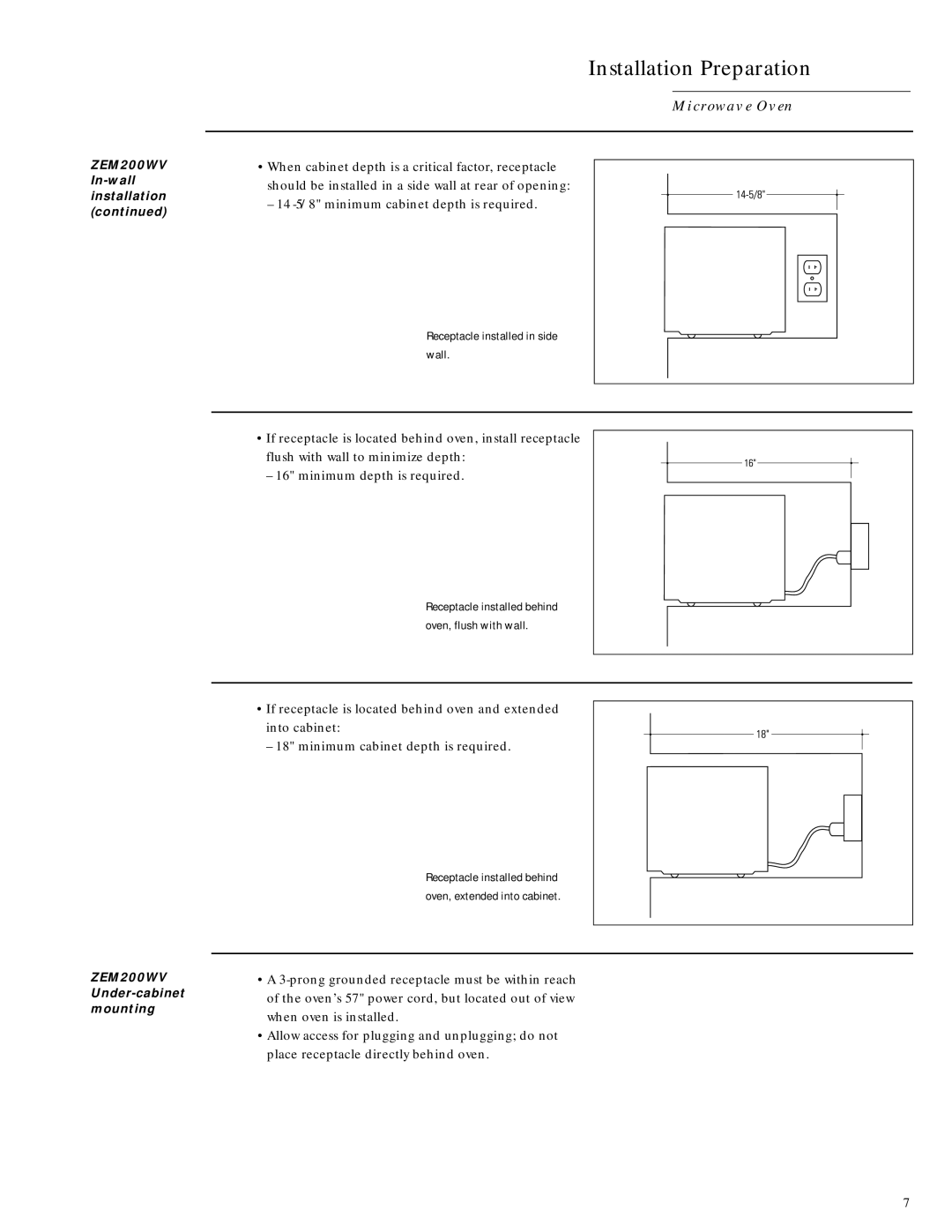 GE Monogram ZEM200WV installation instructions Microwav e Oven, Receptacle installed in side wall 