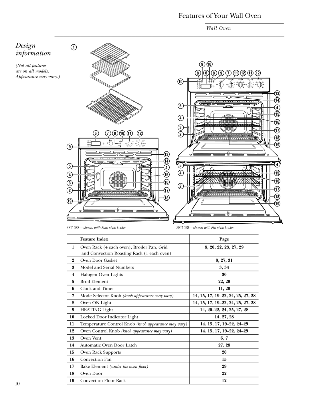 GE Monogram ZET1058, ZET1038 owner manual Features of Your Wall Oven, Design information 