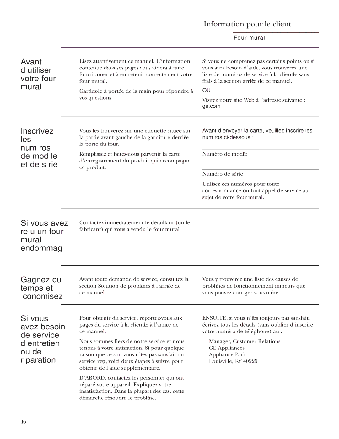 GE Monogram ZET1S, ZET1P, ZET2P, ZET2S Avant d’utiliser votre four mural, Inscrivez les numéros de modèle et de série 