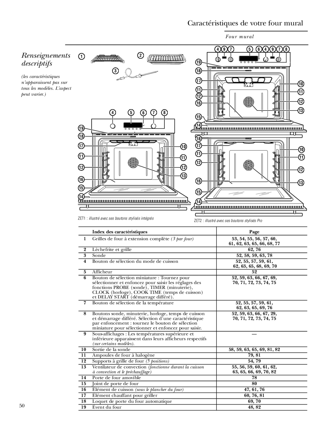 GE Monogram ZET1S, ZET1P, ZET2P, ZET2S owner manual Caractéristiques de votre four mural, Renseignements descriptifs 