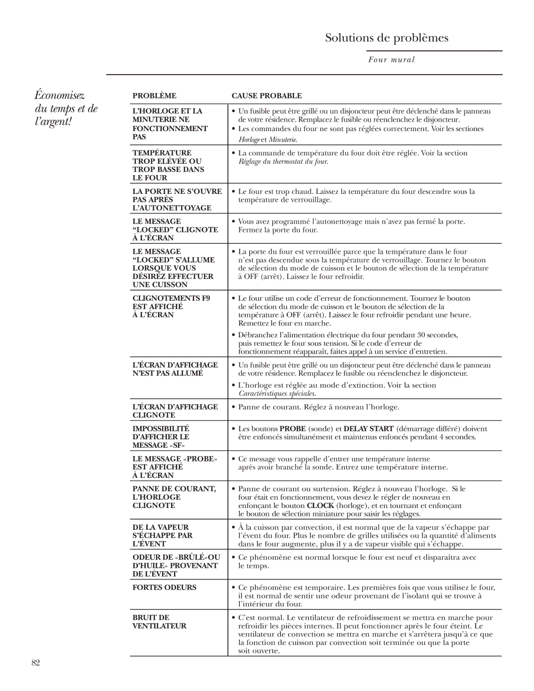 GE Monogram ZET1S, ZET1P, ZET2P, ZET2S owner manual Économisez du temps et de l’argent, ’Écran 