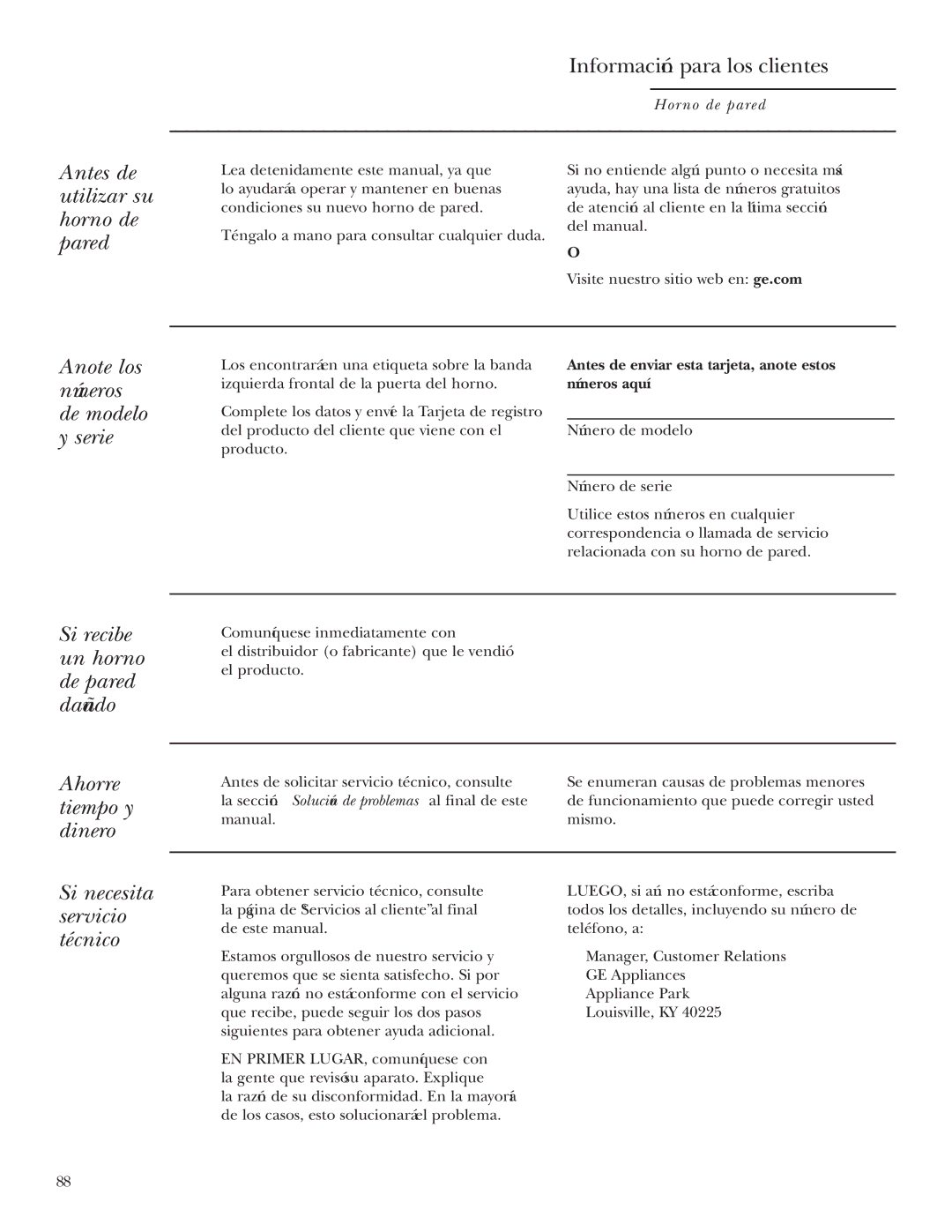 GE Monogram ZET1P Información para los clientes, Antes de utilizar su horno de pared, Anote los números de modelo y serie 