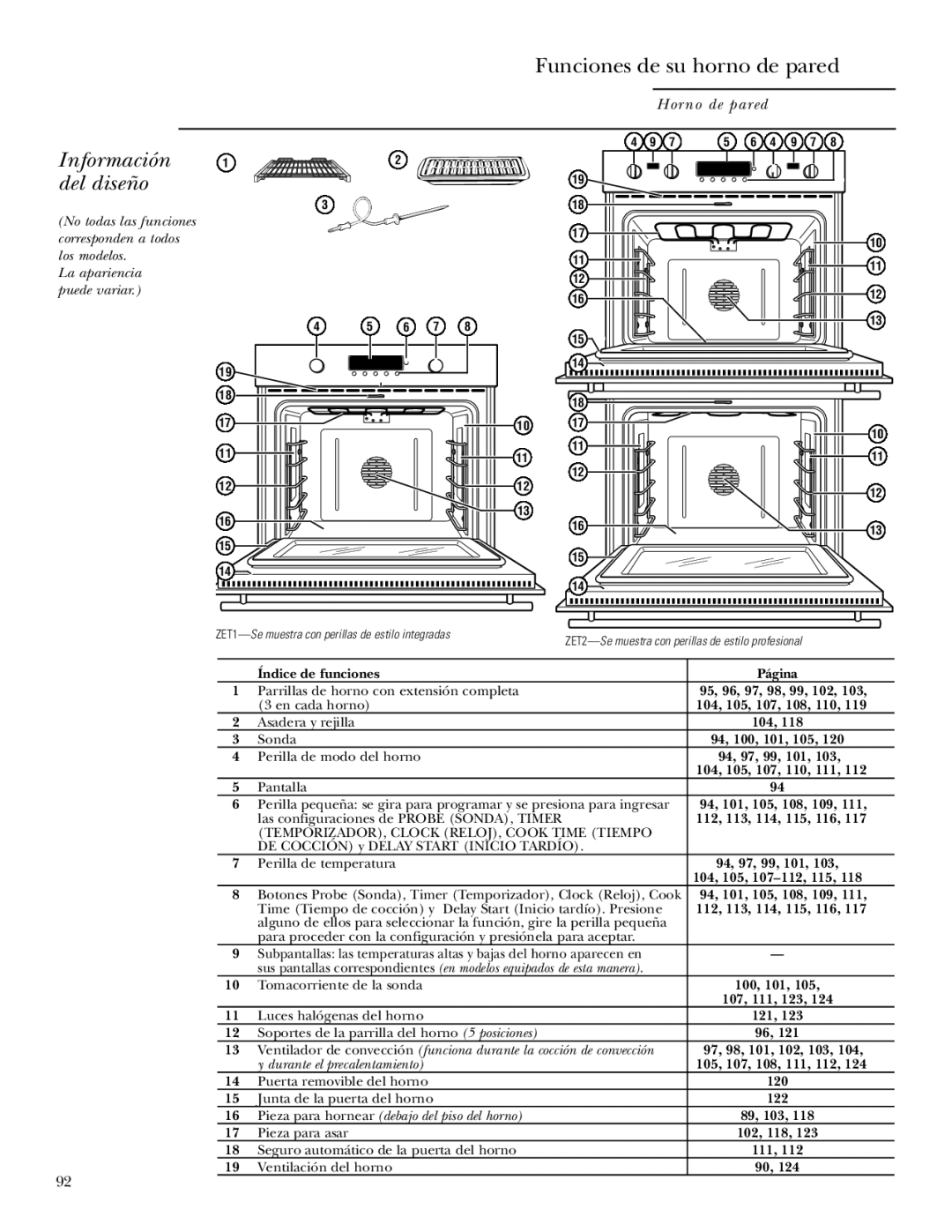 GE Monogram ZET1P, ZET2P, ZET1S, ZET2S owner manual Funciones de su horno de pared, Información del diseño 