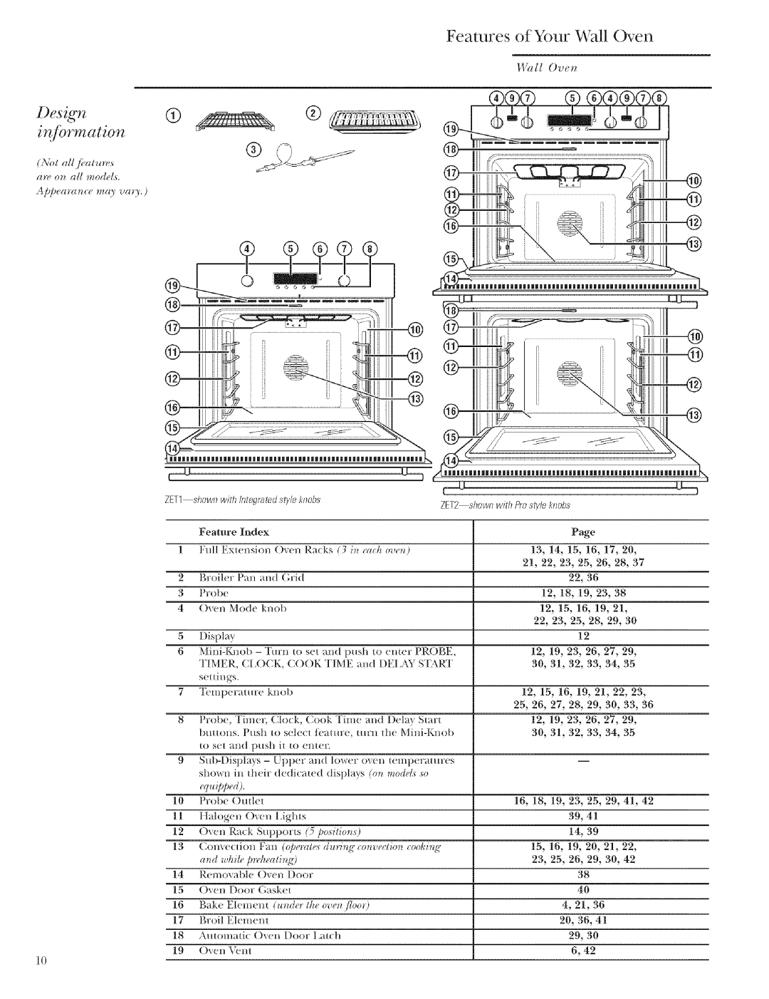 GE Monogram ZET2, ZET1 manual Features of Your Wall Oven, ?d! Ove 