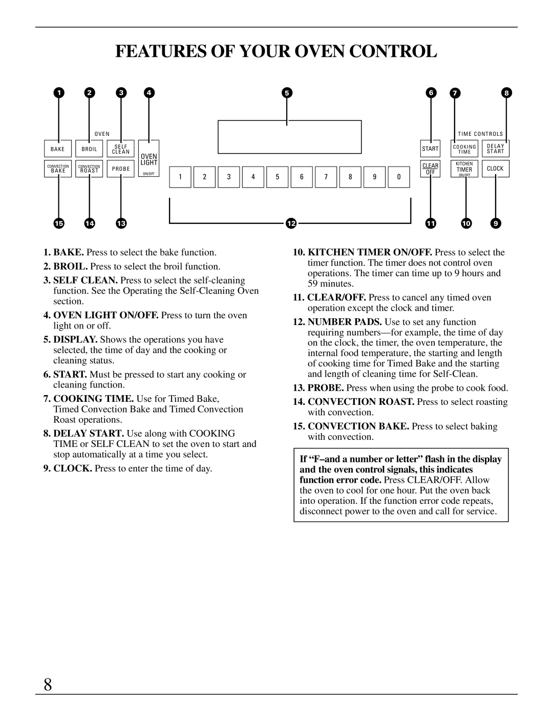 GE Monogram ZET737 manual Features of Your Oven Control, Oven Light ON/OFF. Press to turn the oven light on or off 