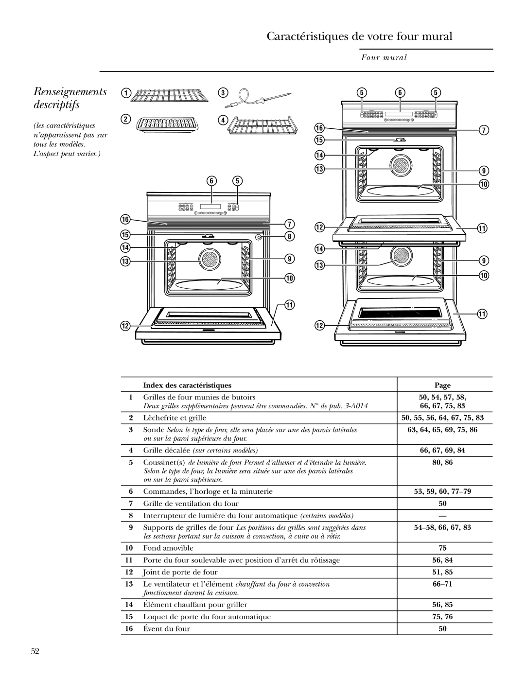 GE Monogram ZET958, ZET938, ZEK958, ZEK938 owner manual Caractéristiques de votre four mural, Renseignements descriptifs 