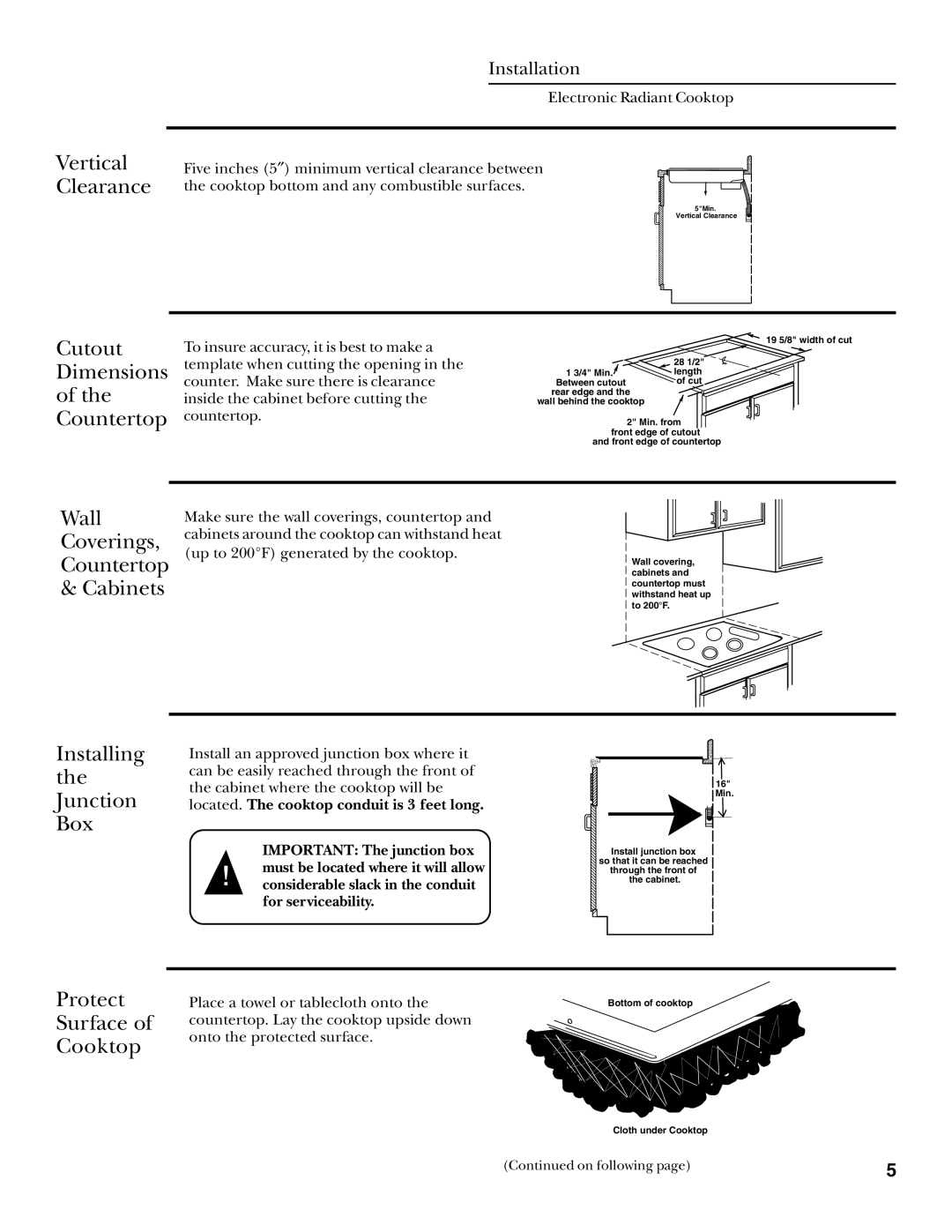 GE Monogram ZEU30R Vertical Clearance, Cutout Dimensions of the Countertop, Wall Coverings Countertop Cabinets 