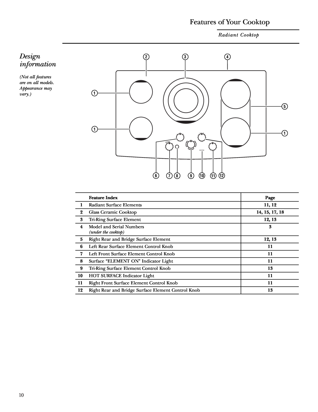 GE Monogram ZEU36K owner manual Design information, Features of Your Cooktop, Radiant Cooktop, under the cooktop 
