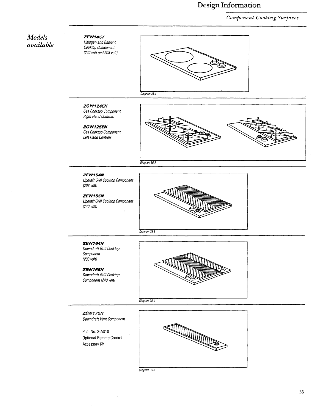 GE Monogram ZEW175, ZEW154, ZEW155, ZEW165, ZEW164, ZEW145, ZGW125, ZGW124 Mode Available, Optional FlemoteControl Accessory Kit 