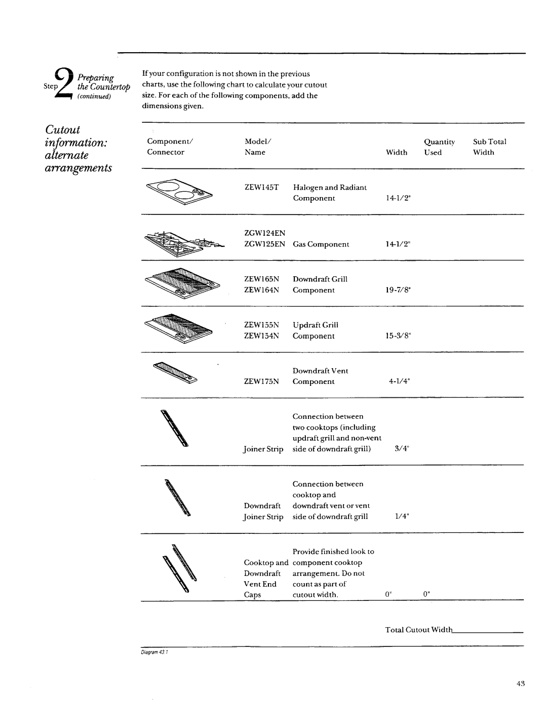 GE Monogram ZEW175, ZEW154, ZEW155, ZEW165, ZEW164, ZEW145, ZGW125 Cutout Information Component, Altmate, Arrangements, 15-3/8 