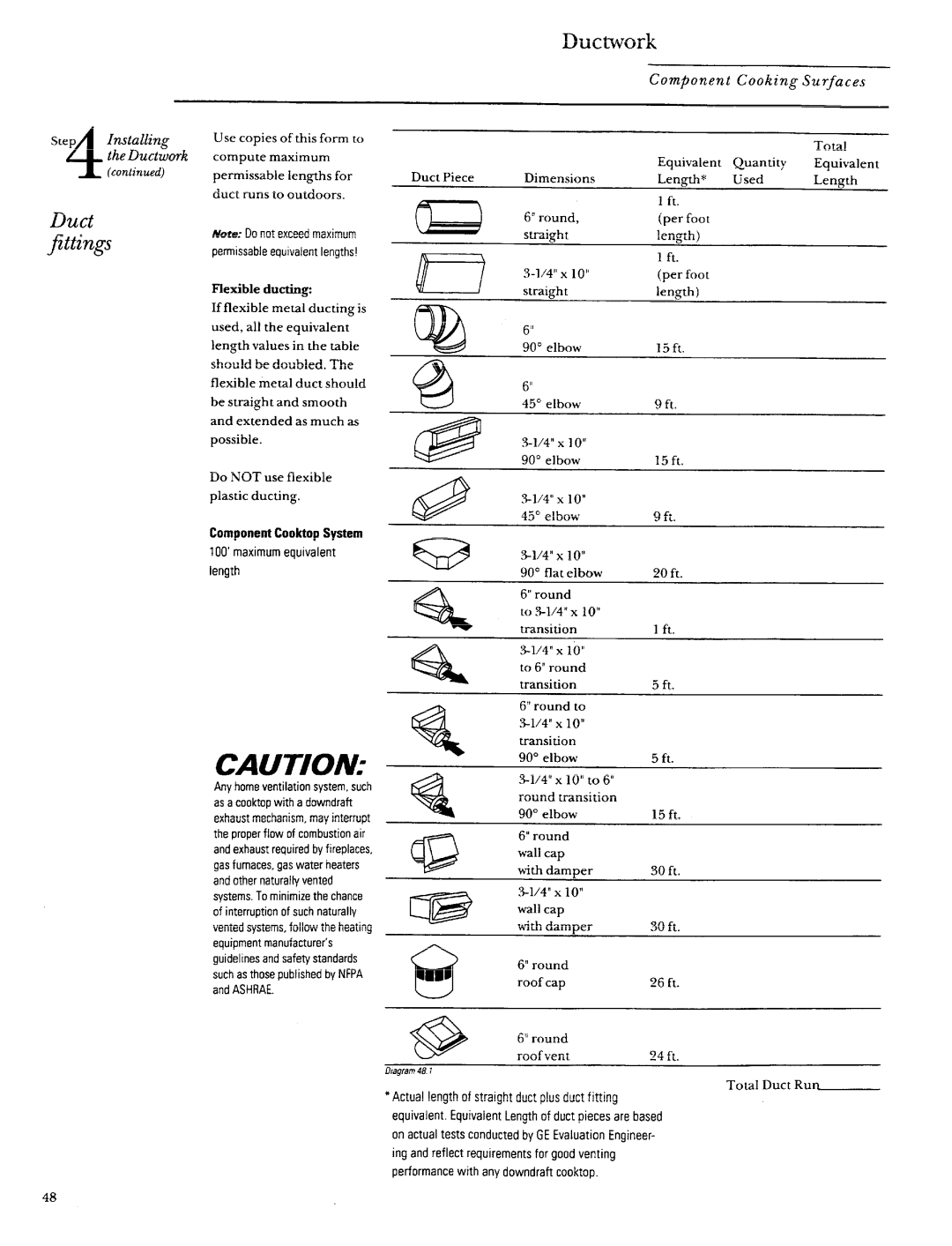 GE Monogram ZEW154, ZEW155, ZEW165, ZEW175, ZEW164, ZEW145, ZGW125, ZGW124 manual Duct Fittings, 100’ maximum equivalent Length 