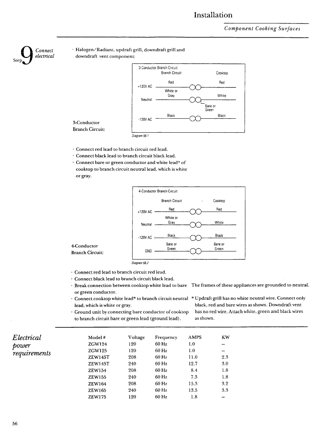 GE Monogram ZEW154, ZEW155, ZEW165, ZEW175, ZEW164, ZEW145, ZGW125, ZGW124 manual Electrical Owe?- requirements 