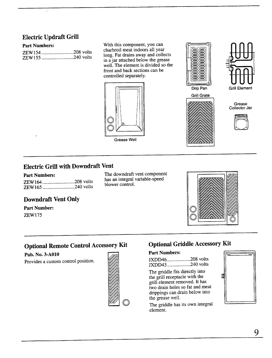 GE Monogram ZEW155, ZEW154, ZEW165, ZEW175 Electric Updraft Grill, Electric Grill with Downdraft Vent, Downdraft Vent Only 