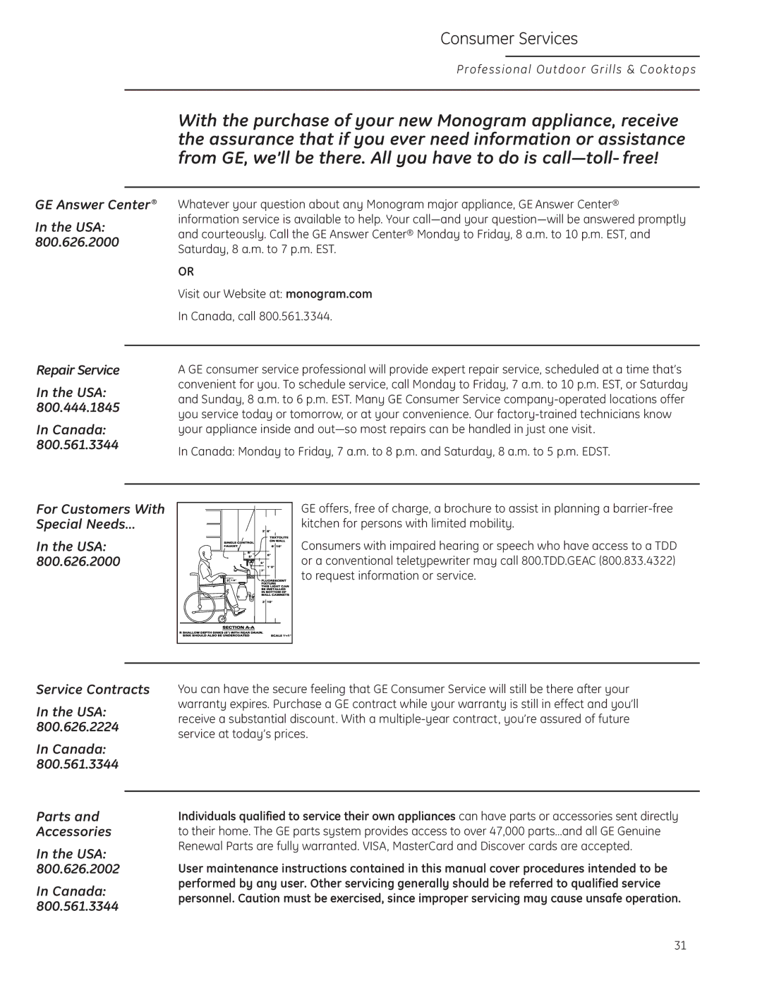 GE Monogram ZGG420LBPSS owner manual Consumer Services, Usa 