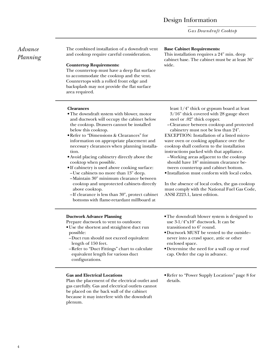 GE Monogram ZGU365 installation instructions Advance Planning 