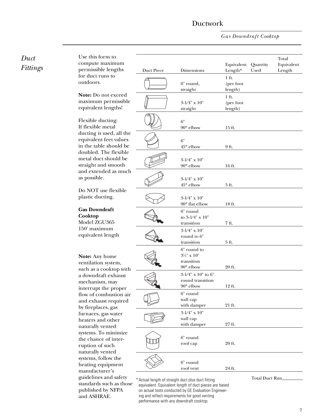 GE Monogram ZGU365 installation instructions Duct Fittings, Gas Downdraft Cooktop 