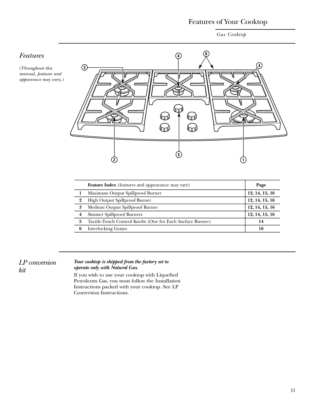 GE Monogram ZGU36K owner manual Features of Your Cooktop 