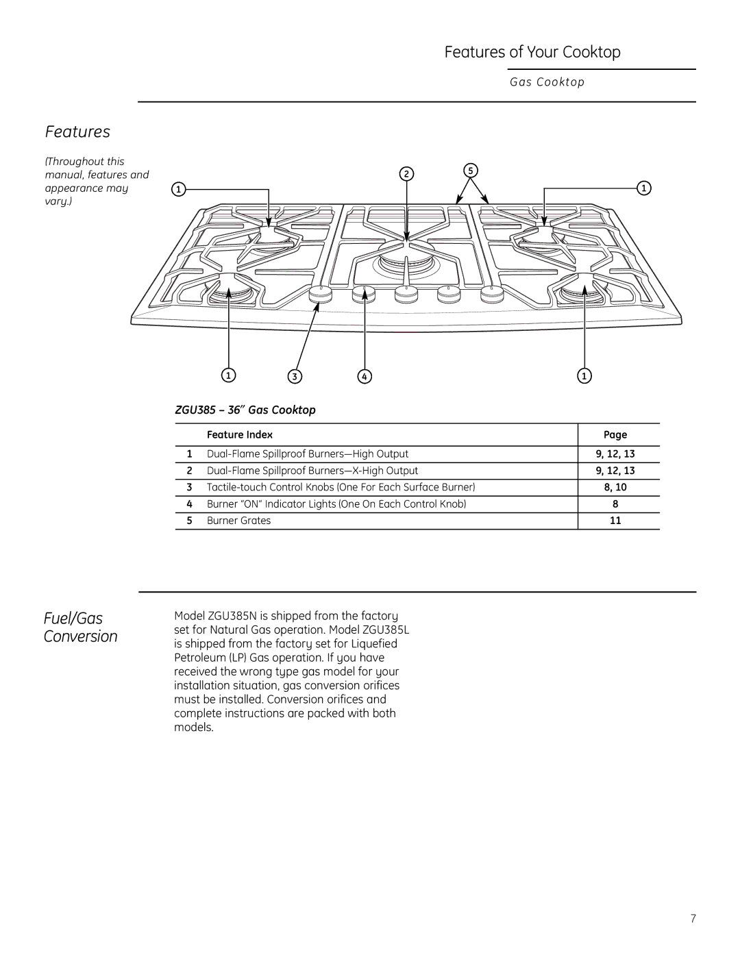 GE Monogram ZGU384L owner manual ZGU385 36″ Gas Cooktop 