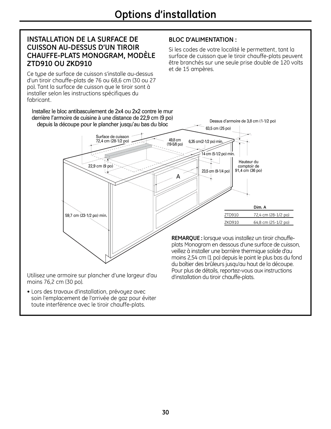 GE Monogram ZGU384N installation instructions Dim. a 