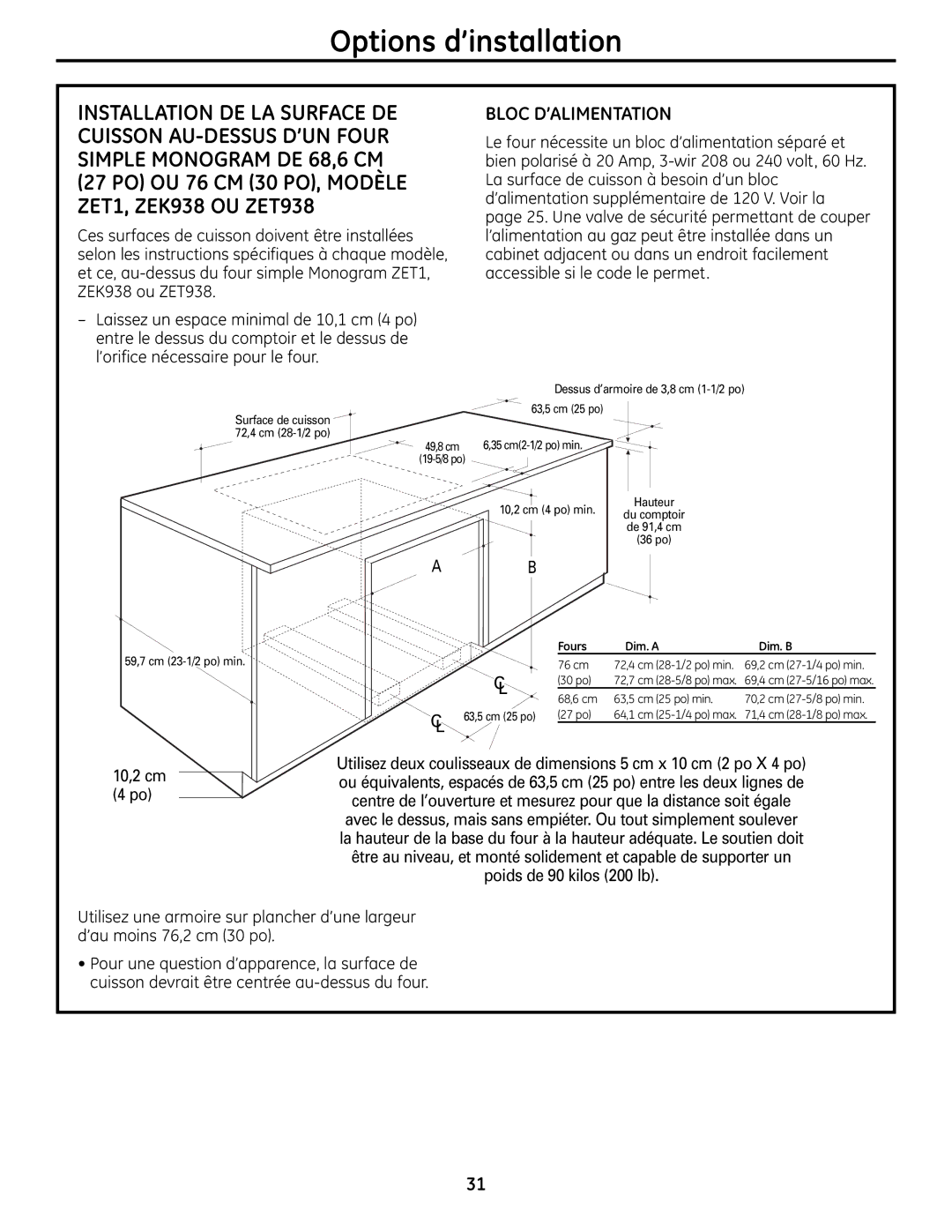 GE Monogram ZGU384N installation instructions 10,2 cm 4 po 