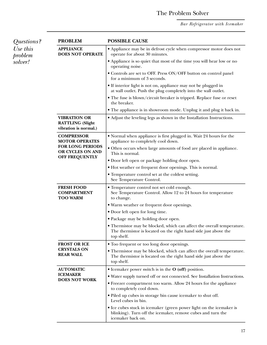 GE Monogram ZIBI240, ZIBS240 owner manual Questions? Use this problem solver Problem Solver, Problem Possible Cause 