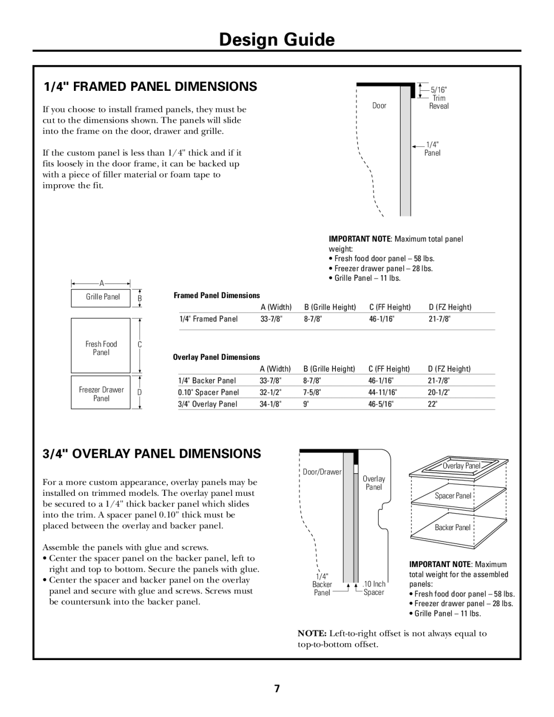 GE Monogram ZICS360 LH installation instructions Framed Panel Dimensions, Overlay Panel Dimensions 