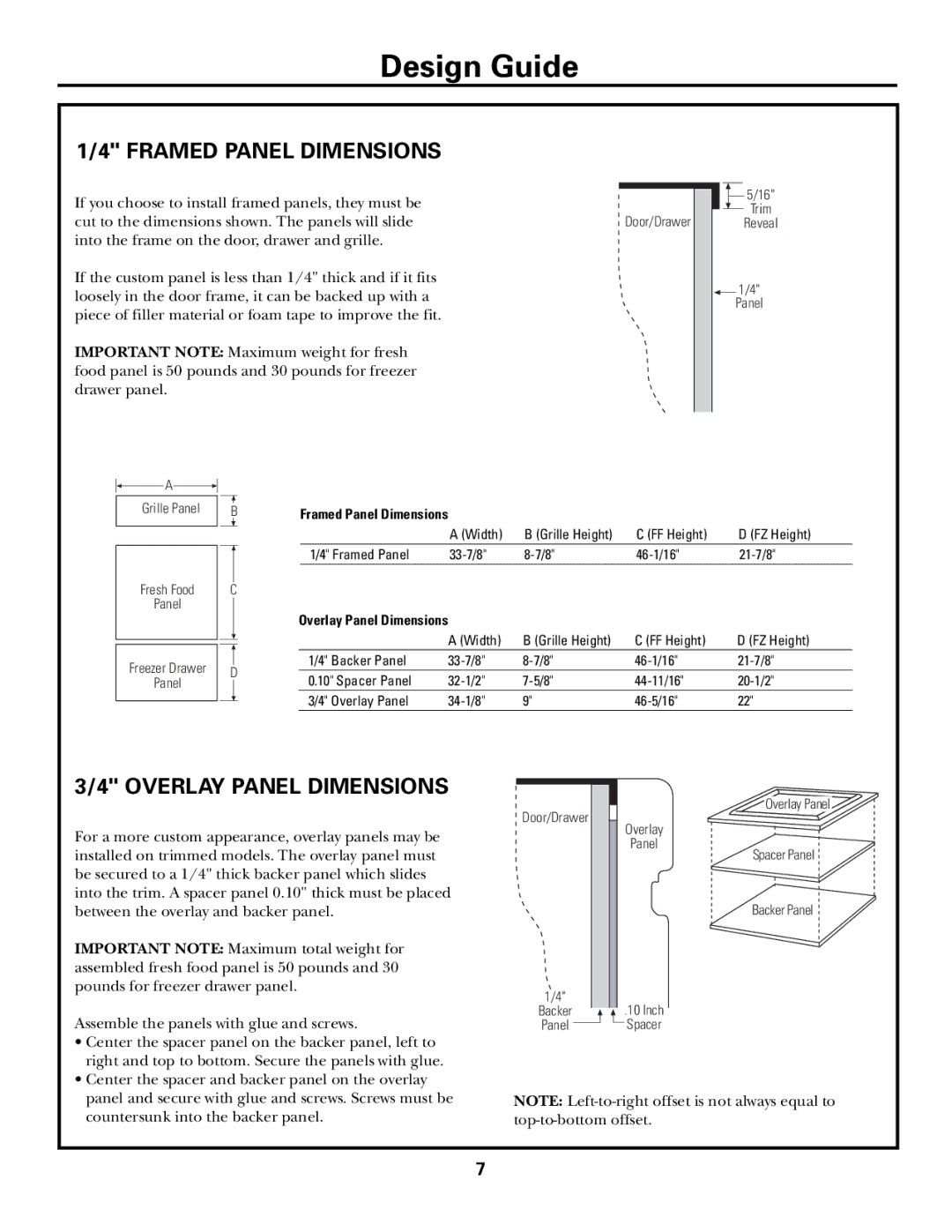 GE Monogram ZIC360N RH, ZICS360N RH, ZICS360N LH, ZIC360N LH Framed Panel Dimensions, Overlay Panel Dimensions 