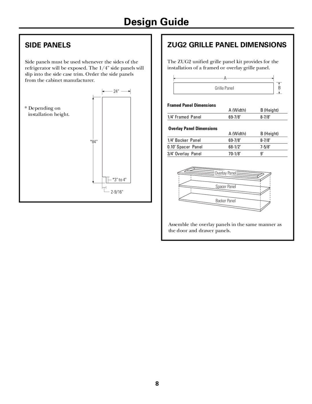 GE Monogram ZICS360N RH, ZICS360N LH, ZIC360N LH, ZIC360N RH Side Panels, ZUG2 Grille Panel Dimensions 